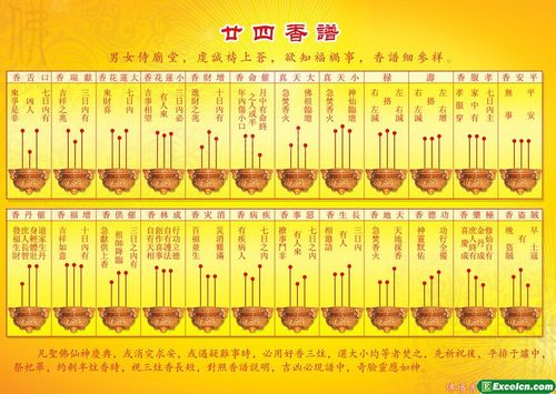 保家仙上香一根快两根慢 保家仙上香宗教