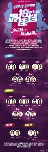 snh48:       snh48#snh48 group最佳拍档# 是生活中的