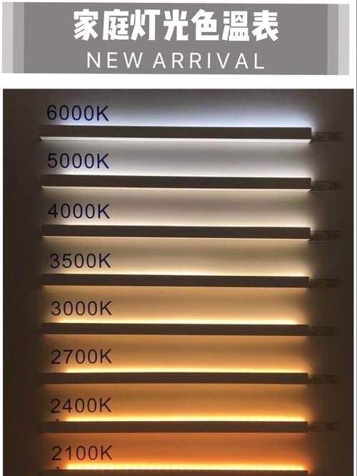 趁卧室还没装修学会这4招让你拥有高质量睡眠环境