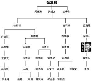 相声相声泰斗马三立 - 枫桥夜泊 - .