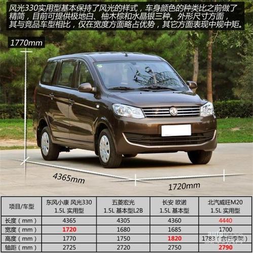 基本名副其实拍东风小康风光330实用型