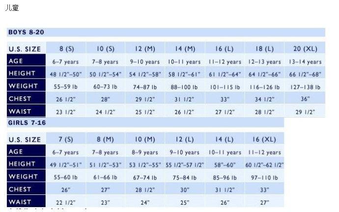欧美衣服尺码对照表