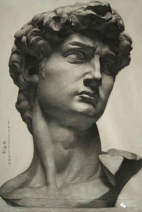 中国艺术教育中的大人物,素描大卫石膏像集合