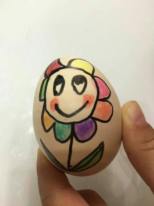 清明节我们一起画彩蛋