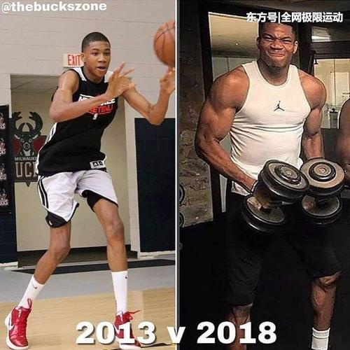 西蒙斯进nba两年肌肉围度赶上詹姆斯,而字母哥就更恐怖了!