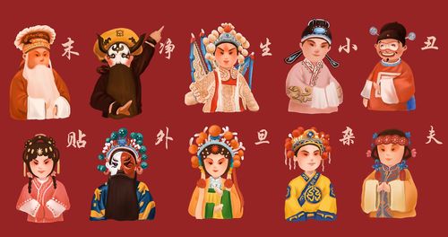 粤剧十大行当人物设计|插画|创作习作|薏咪yimi