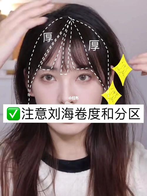 空气刘海|法式刘海|刘海怎么剪教程_刘海_法式刘海_教程_空气刘海