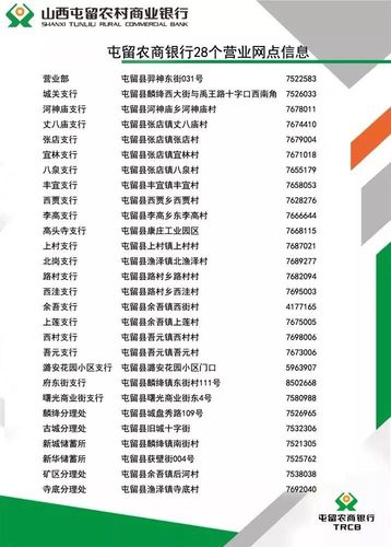 【屯留农商银行】春运购票感恩回馈 山西农信助您回家