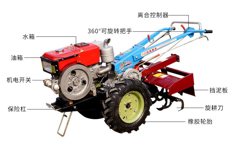 新品多功能农用拖拉机8-18马力手扶拖拉机 果园大棚旋