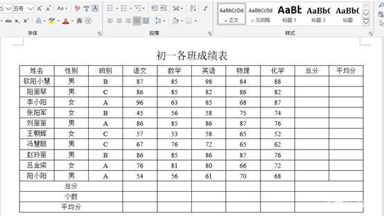 word表格数据计算与排序,你知道么