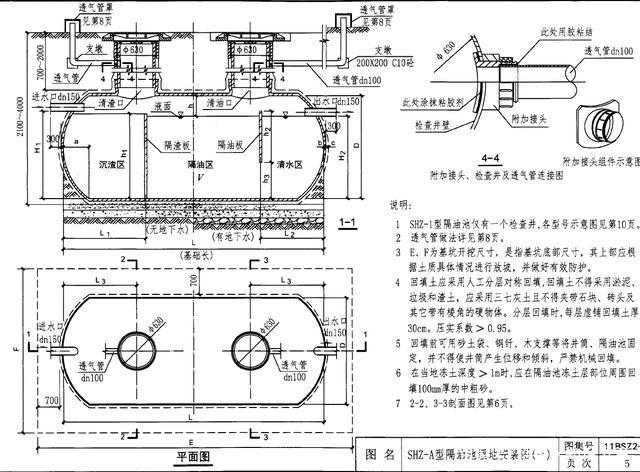 下面为成品隔油池的计算过程
