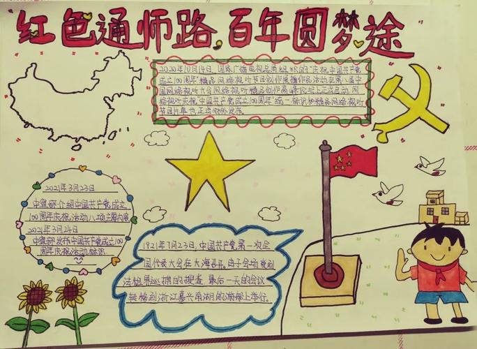 红色通师路 百年圆梦途 | 手抄报类(一)