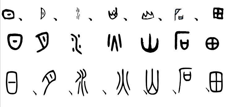 日,月,水,火,山,石,田,和的甲骨文,金文,小篆