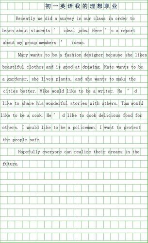 2019年初一英语作文200字-我的理想职业
