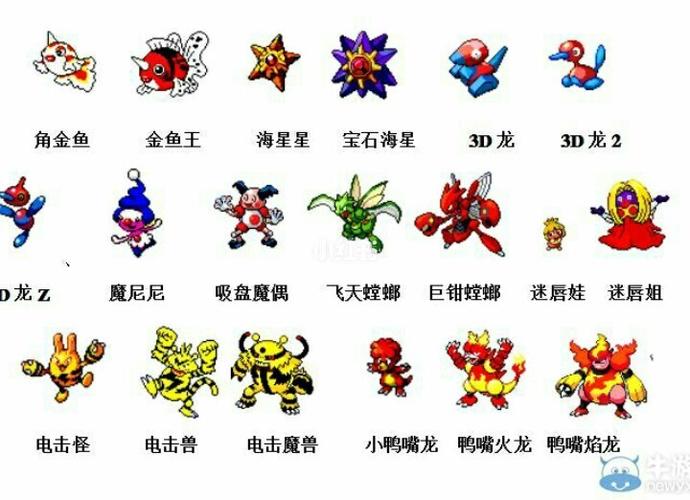 精灵宝可梦图鉴(中)_宝可梦怎么样_简笔画_画个简笔画