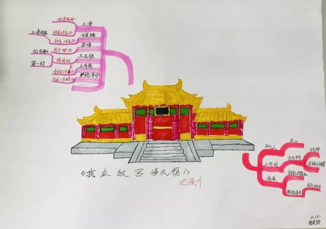 遇见"你",遇见更好的自己