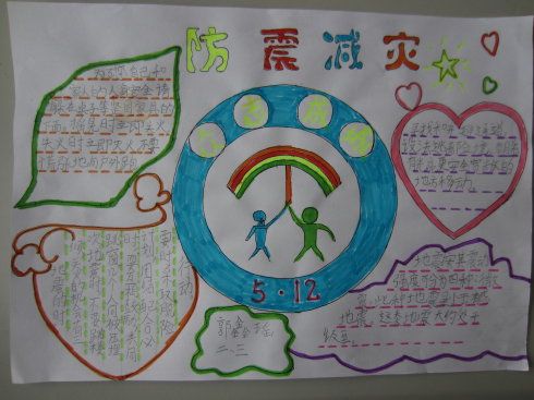 围绕地震的发生画手抄报关于地震的手抄报