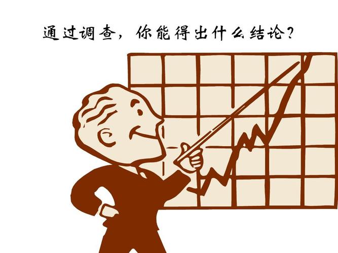 通过调查,你能得出什么结论?