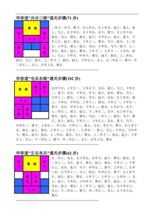 华容道(带图解)