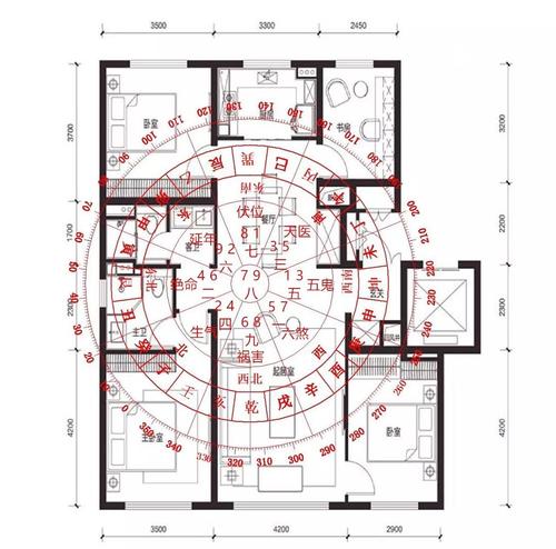 【户型布局】坐东南向西北(巽山乾向)旺财布局