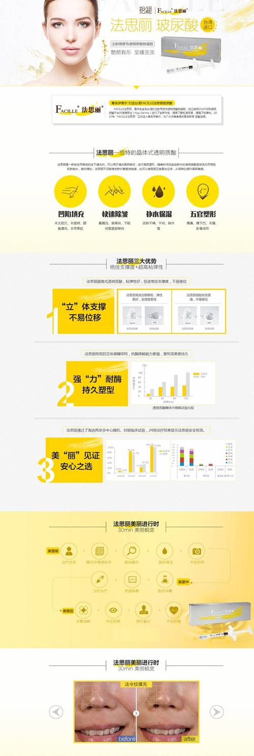 青岛法思丽玻尿酸1ml长效大分子玻尿酸 塑型佳 持效久 触感优