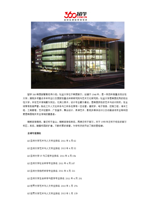 弘益大学全球专业排名.doc
