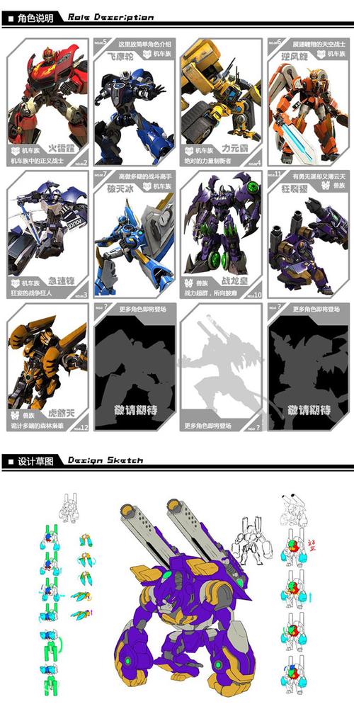 主体 角色 龙斗台球 材质 塑料                      暂无