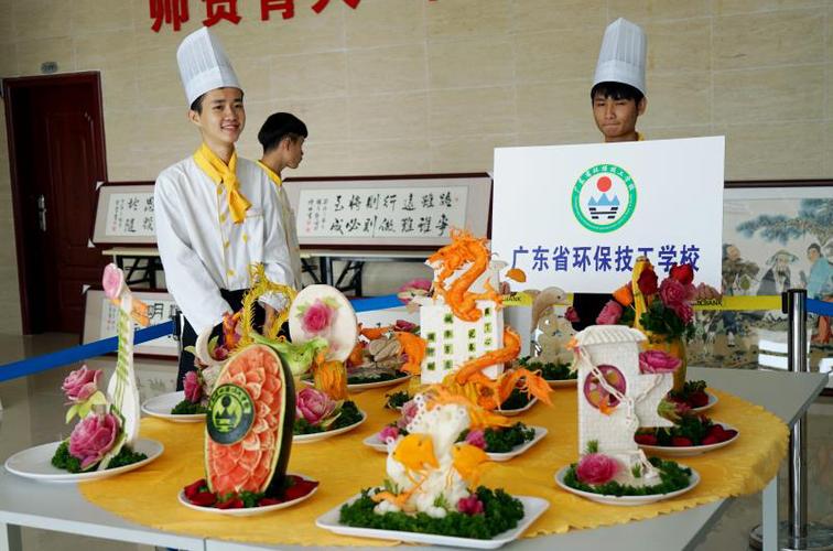 0 上一个: 下一个: 专业介绍 主要课程:西式烹调基础知识,烹饪原料