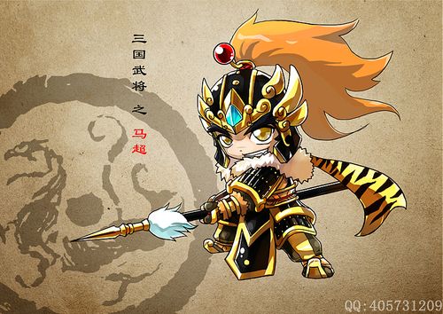 小人设全家福 收藏 颜良 收藏 文丑 收藏 蔡文姬 收藏 郭嘉 收藏 马超