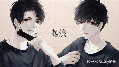 伪装学渣|贺朝cos|#人设解析#长篇大论警告!_谢俞