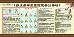院务公开栏