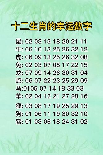 十二生肖的幸运数字_生肖运势_星座命理_星座命理其他