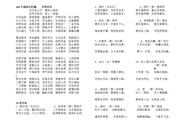 100个成语记忆操.doc 3页