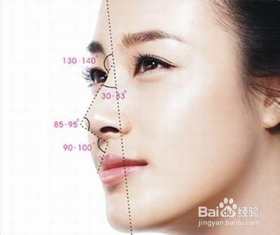 什么样的鼻子最好看