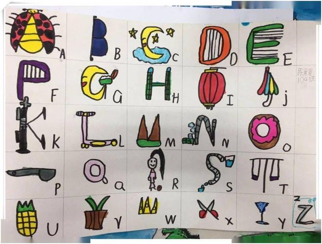 【英语活动】一年级字母创意画大赛