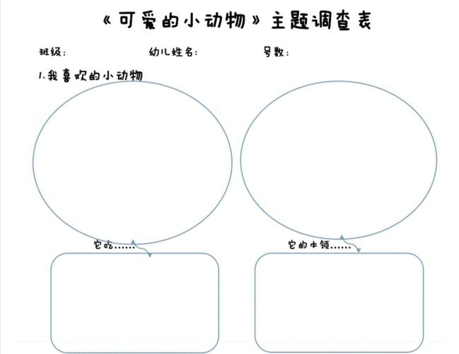 孩子们通过调查表,来介绍自己喜爱的小动物