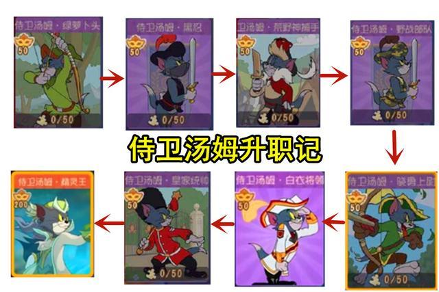 《猫和老鼠》侍卫汤姆升职记,历经8步加冕为王!