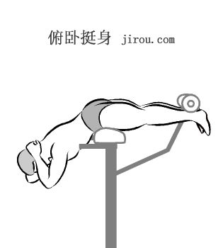 俯卧挺身