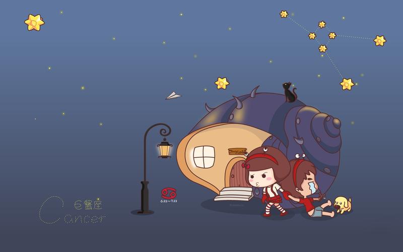 麦拉风动漫卡通高清壁纸 1680*1050 10p