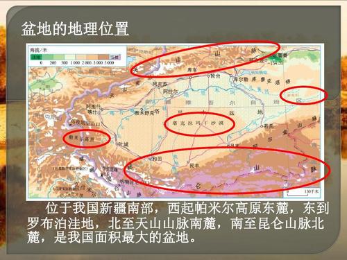 人教版地理八年级下册干旱的宝地——塔里木盆地优秀课件ppt