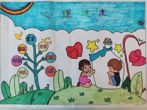 【心理健康】心理健康月——"彩笔画童心"心理健康主题绘画展