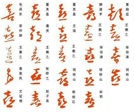 草书喜字怎么写