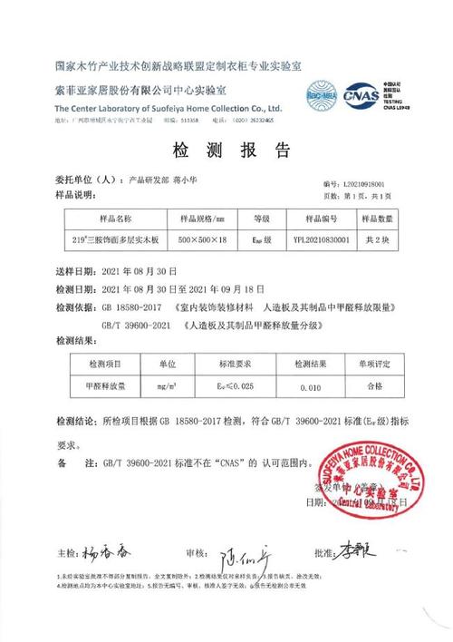 【重磅】索菲亚9月产品环保检测公示|挑战目前国际最严苛甲醛标准!