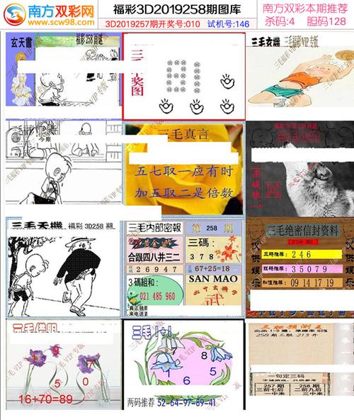 3d258期福彩3d三毛系列图