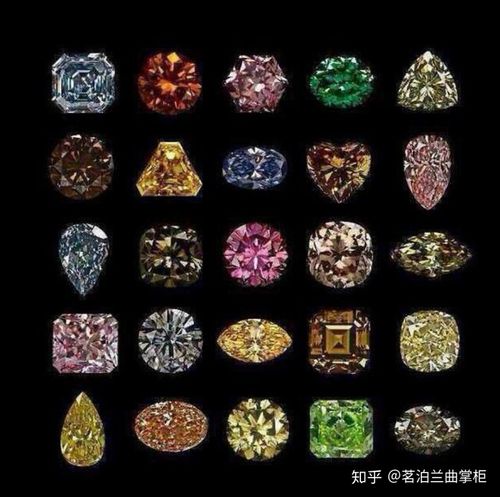 top1:红钻和紫钻