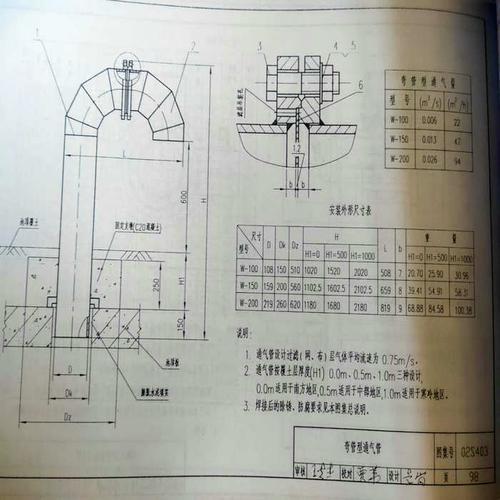 预埋-邢台通气管dn200报价