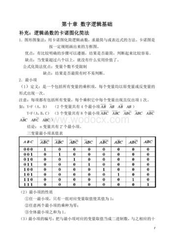 逻辑函数的卡诺图化简法doc