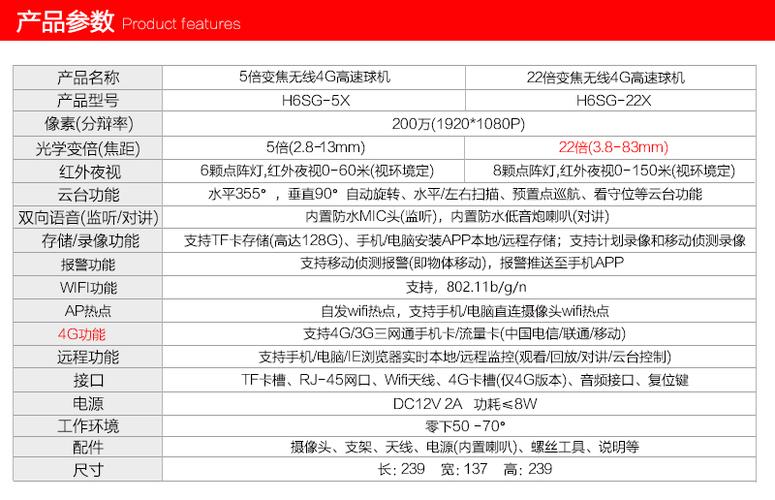 海鑫格4g监控摄像头无线wifi室外200万高清网络球机360度自动旋转云台