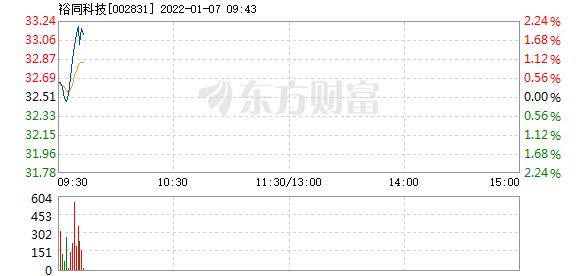 裕同科技1月7日快速上涨