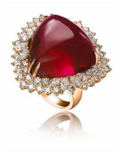 红宝石鉴别的技巧